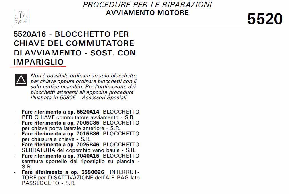 impariglio.jpg