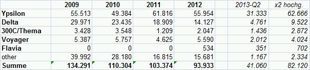 eu_sales_lc_2012.jpg