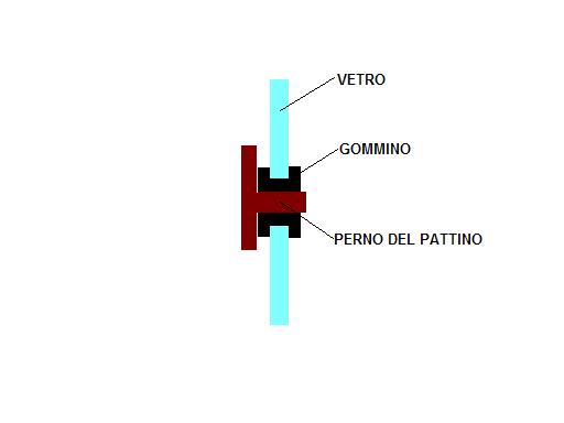pattino.jpg