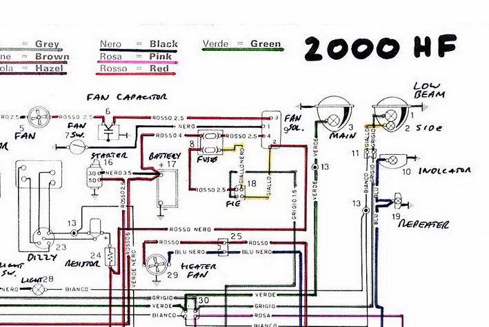 2000hf-wiring-color-front fuse box.jpg