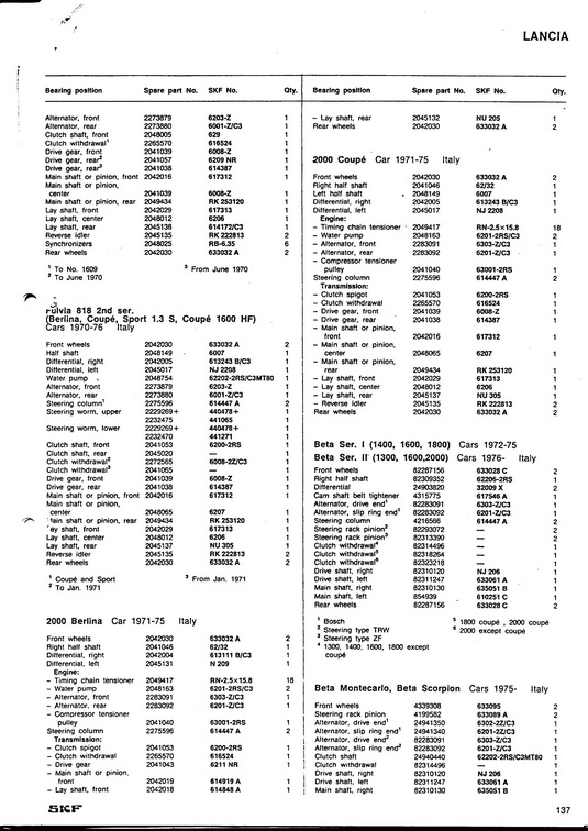 skfverglliste2-lr.jpg