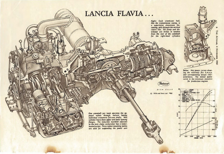 flavia motor+bak.jpg