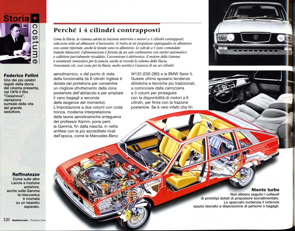 gammaberlina3sm.jpg