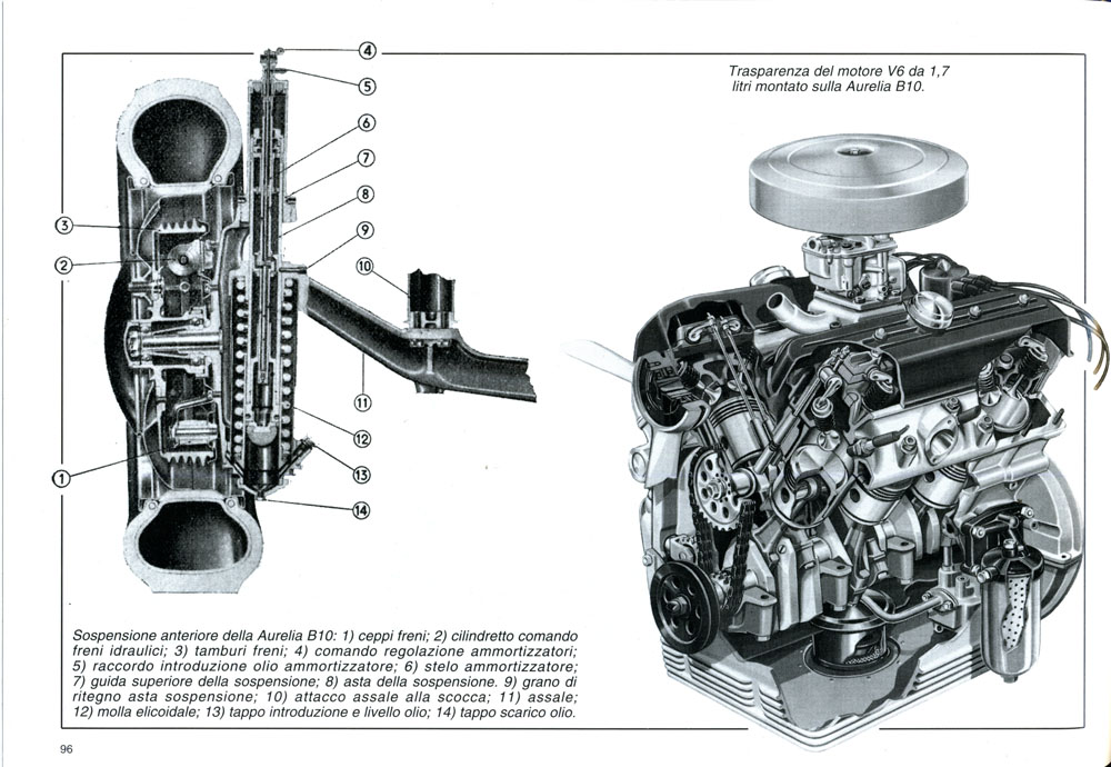 b10motore001sm.jpg