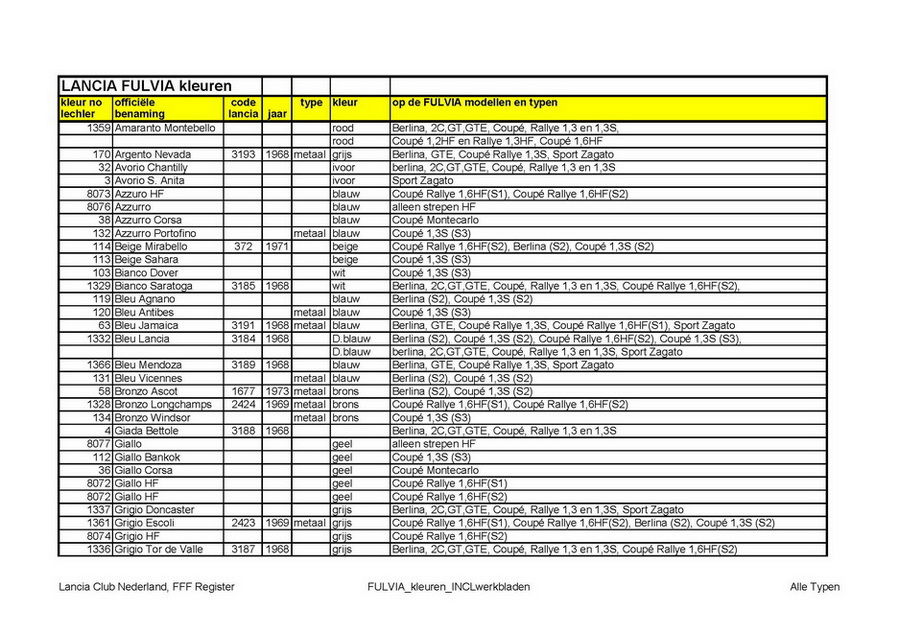 fulvia_kleuren_inclwerkbladen_page_1-lr.jpg