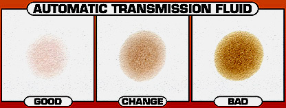 frx auto trans chart2.jpg