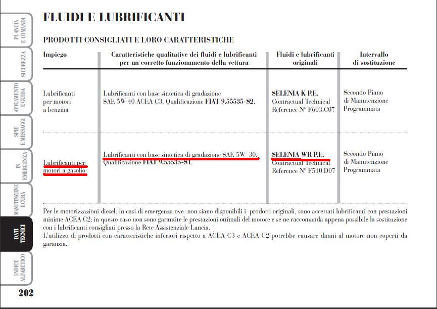 fluidi e lubrificanti.jpg