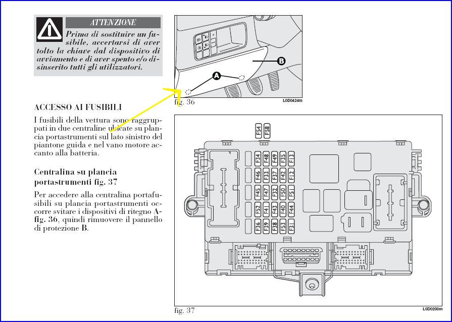 scatola fusibili in abitacolo.jpg