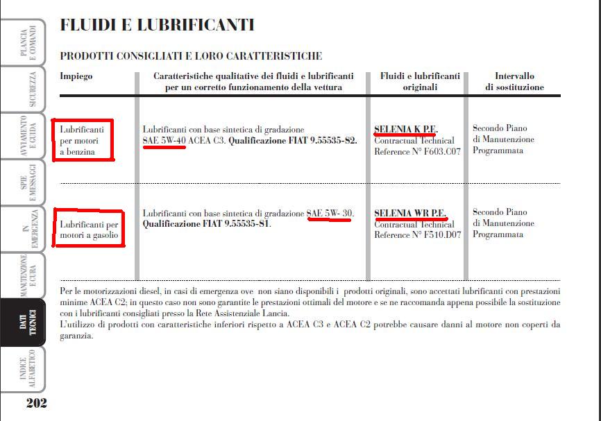da libretto uso manutenzione 603.81.881 musa it 1ed 01 2011.jpg