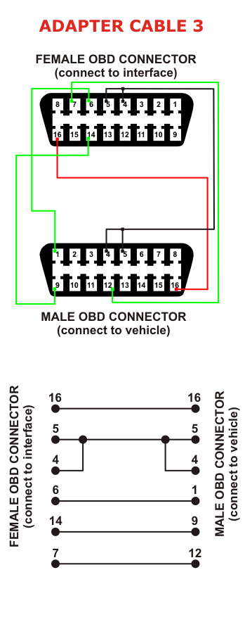 obdadapter3.png