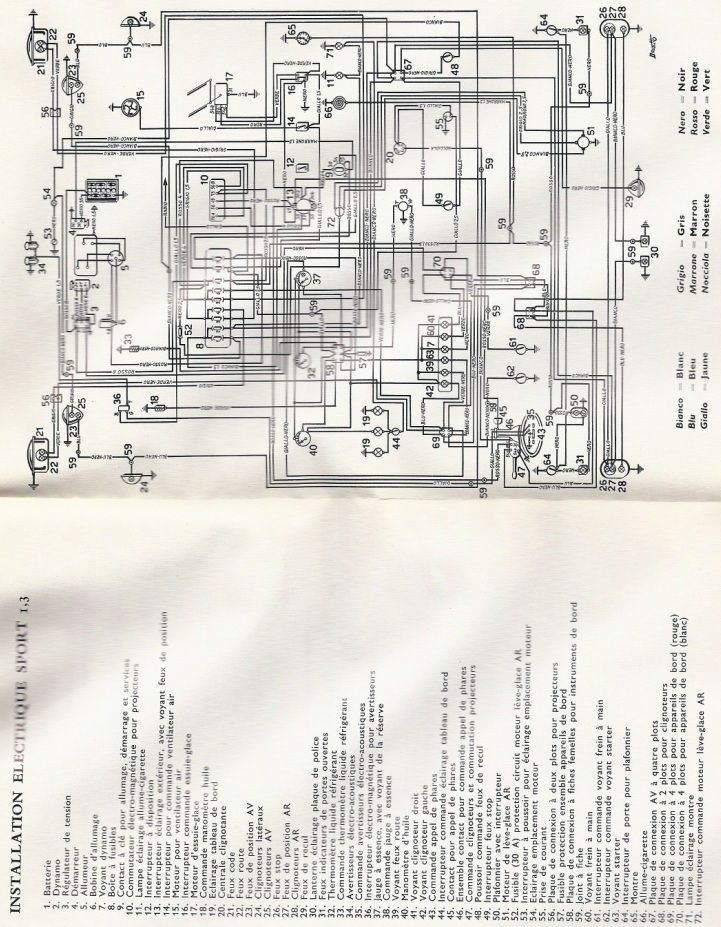 fulvia_schema_electrique_sport_1300.jpg