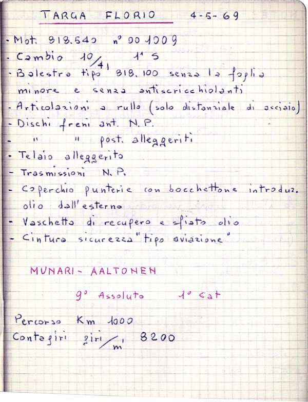 quaderno targa florio_xsml.jpg
