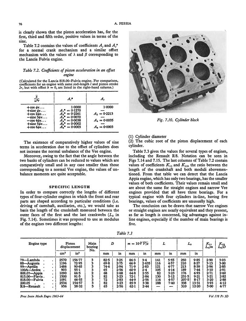 fessia imeche 1963 p07.jpg