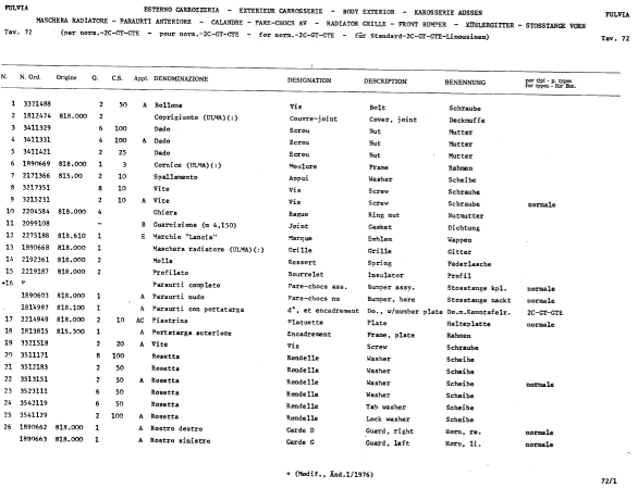 fulviapartsbooks1_1976.pdf - tav 72.jpg