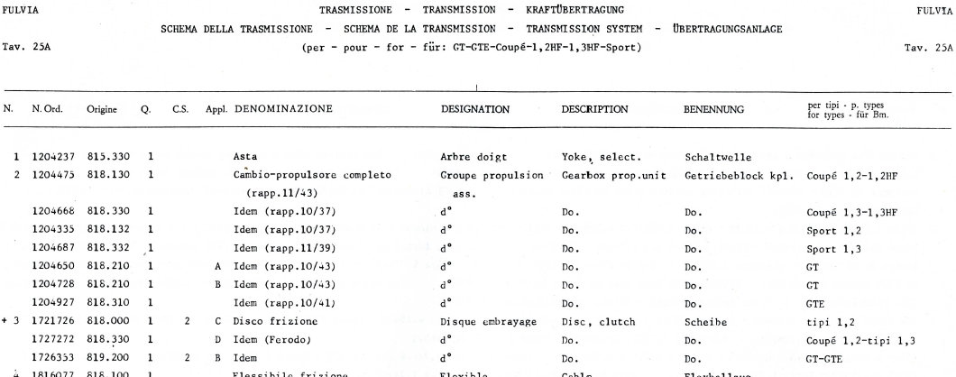 tav25a cambio.jpg