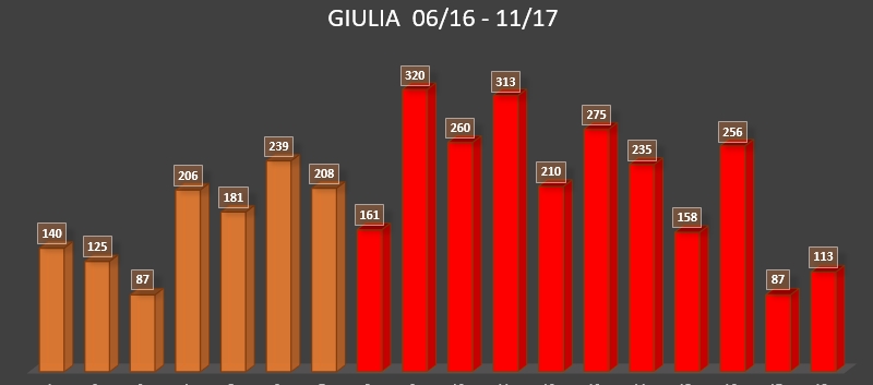 giu.jpg