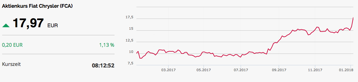 bildschirmfoto 2018-01-08 um 08.37.47.png