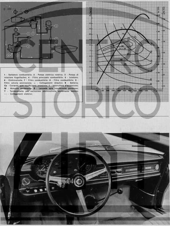 rivista lancia salone torino 1965_1.jpg