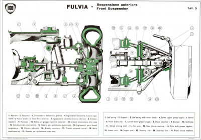 FulviaFrontSuspension.jpg