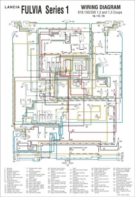 wiring_s1fulvia68_75.jpg