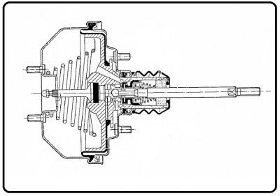Bremskraftverstärker_Schnitt.jpg