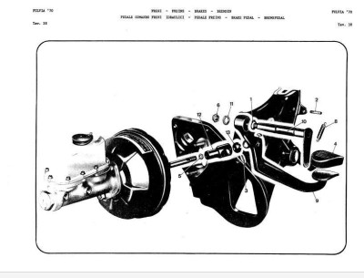 pedale et axe poussée freins Fulvia S2.JPG