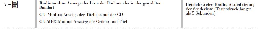 aktualisierung_senderliste.png