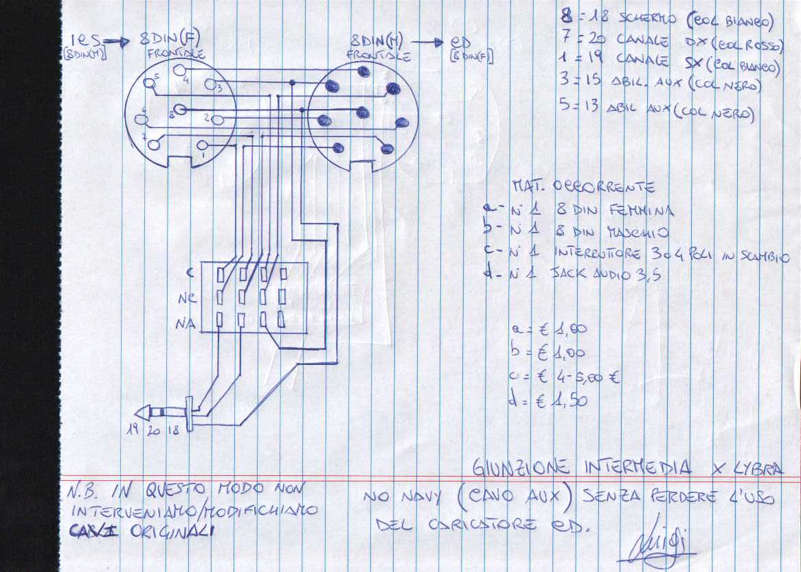 giunzione cavo aux.jpg