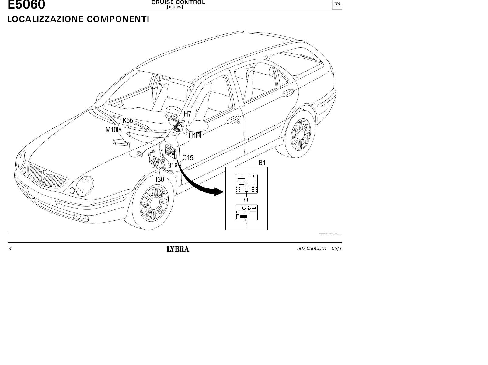 topografico cruise control.jpg